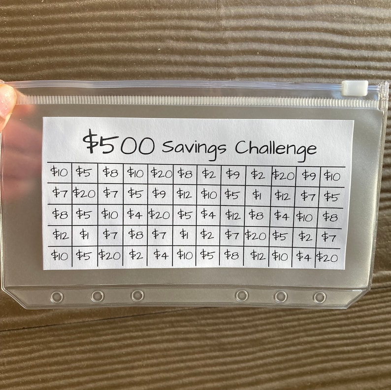 500 Dollar Savings Challenge With Envelope | Budget Binder | Low Income & Low Budget | Sinking Funds 
