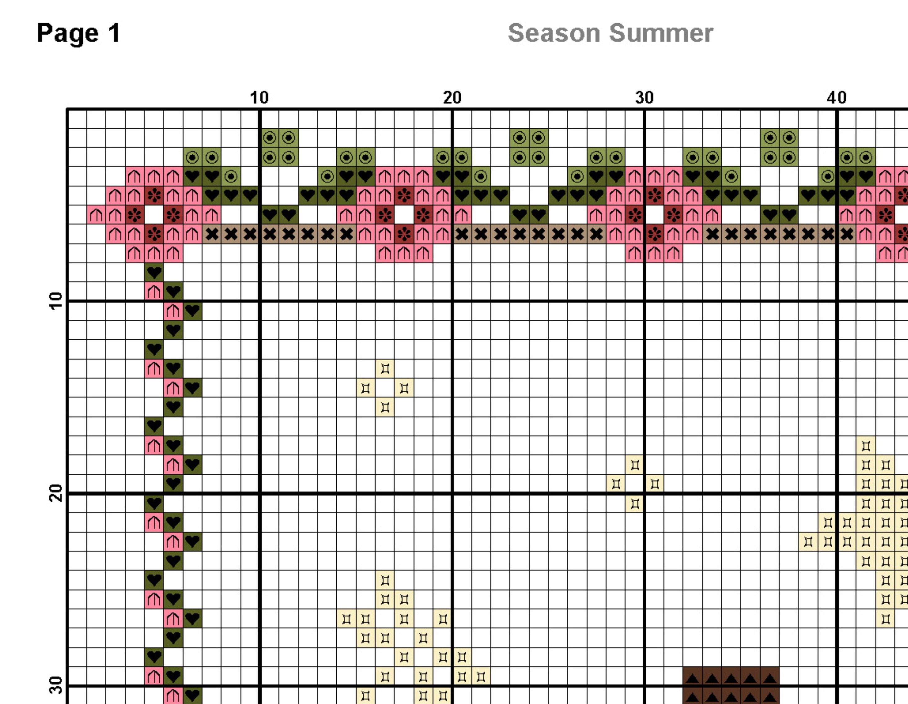 Cross Stitch Pattern Season Summer Summer Sampler PDF | Etsy