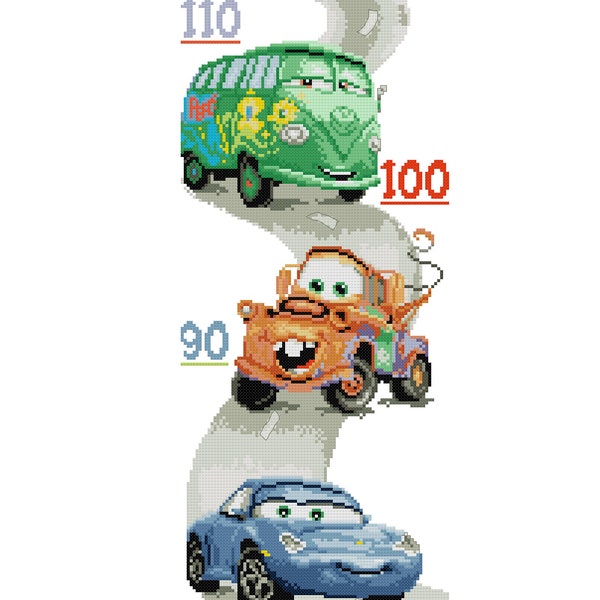 diagramme pdf "toise cars"