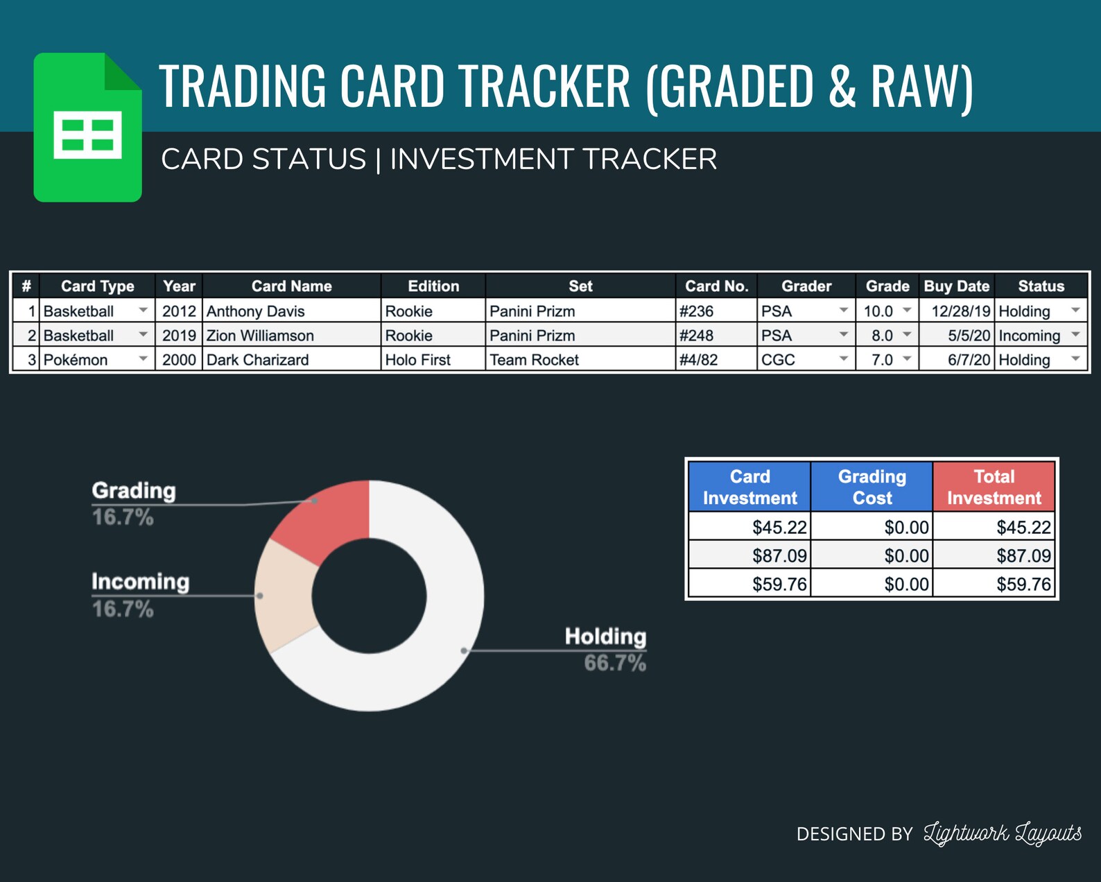 2023 Trading Card Spreadsheet Tracker Graded Card Inventory Etsy España