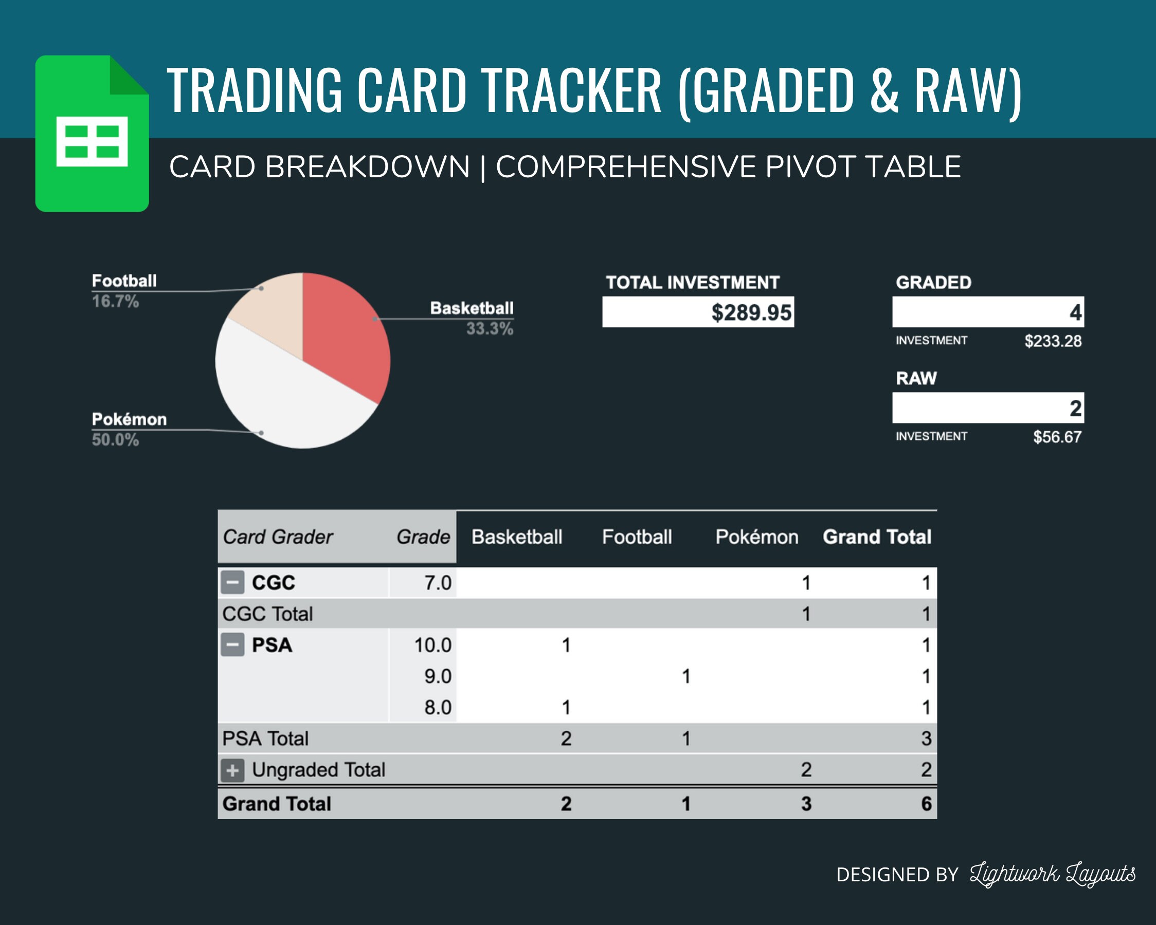 Trading Card Spreadsheet Tracker Graded Card Inventory Etsy España
