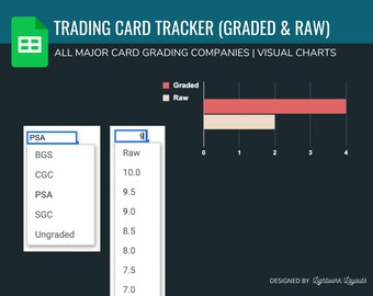 graded card price tracker Beckett Guide #25: Beckett Media: 9781953801166 Books 2026 Trading Card Spreadsheet Tracker