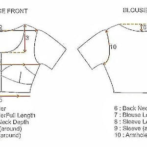 Blouse Stitching Service for Saree Orders Only | Custom Blouse