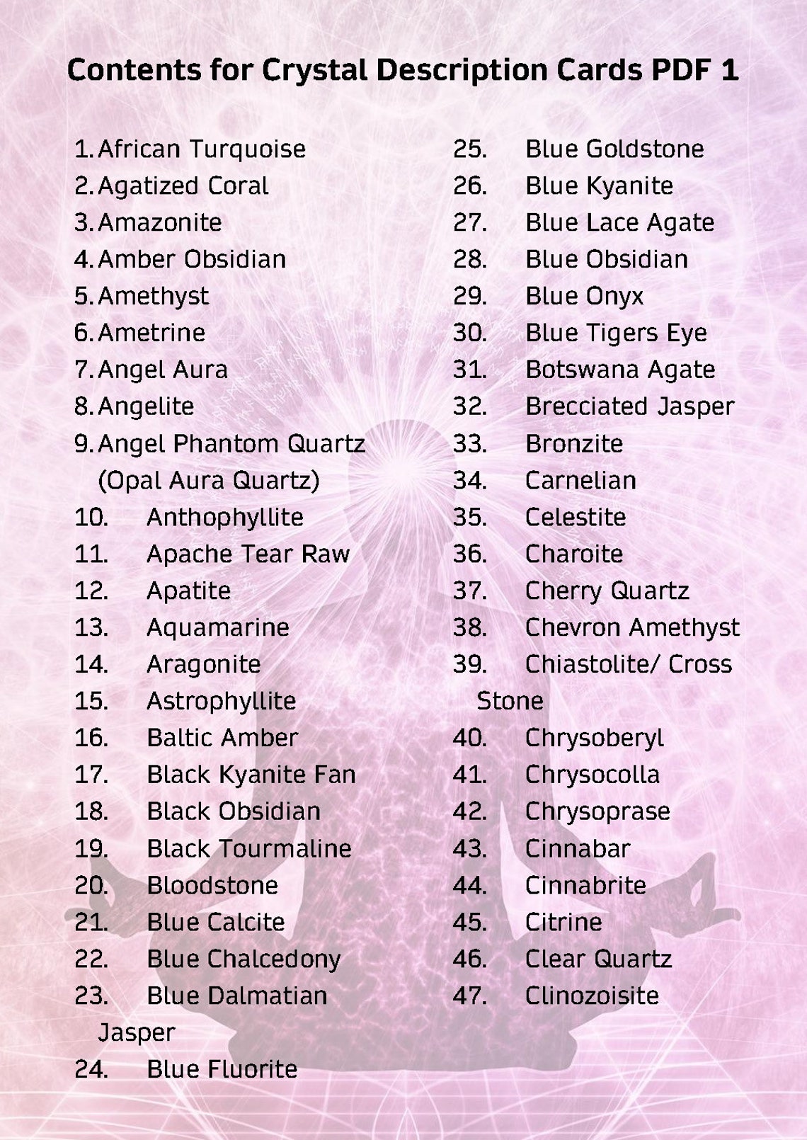 Crystal Description Cards for 182 Crystals on Printable Etsy