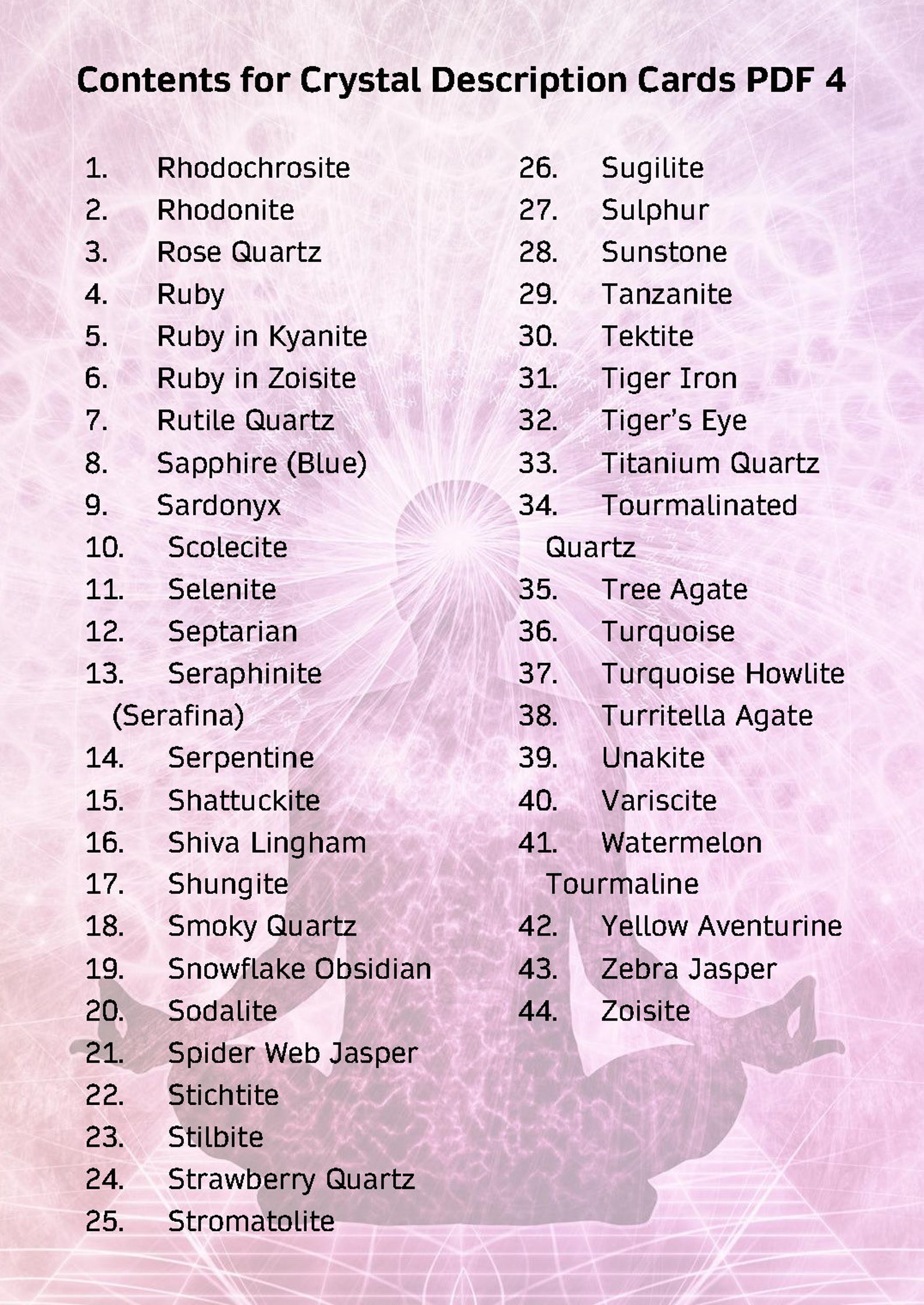 Crystal Description Cards for 182 Crystals on Printable Etsy