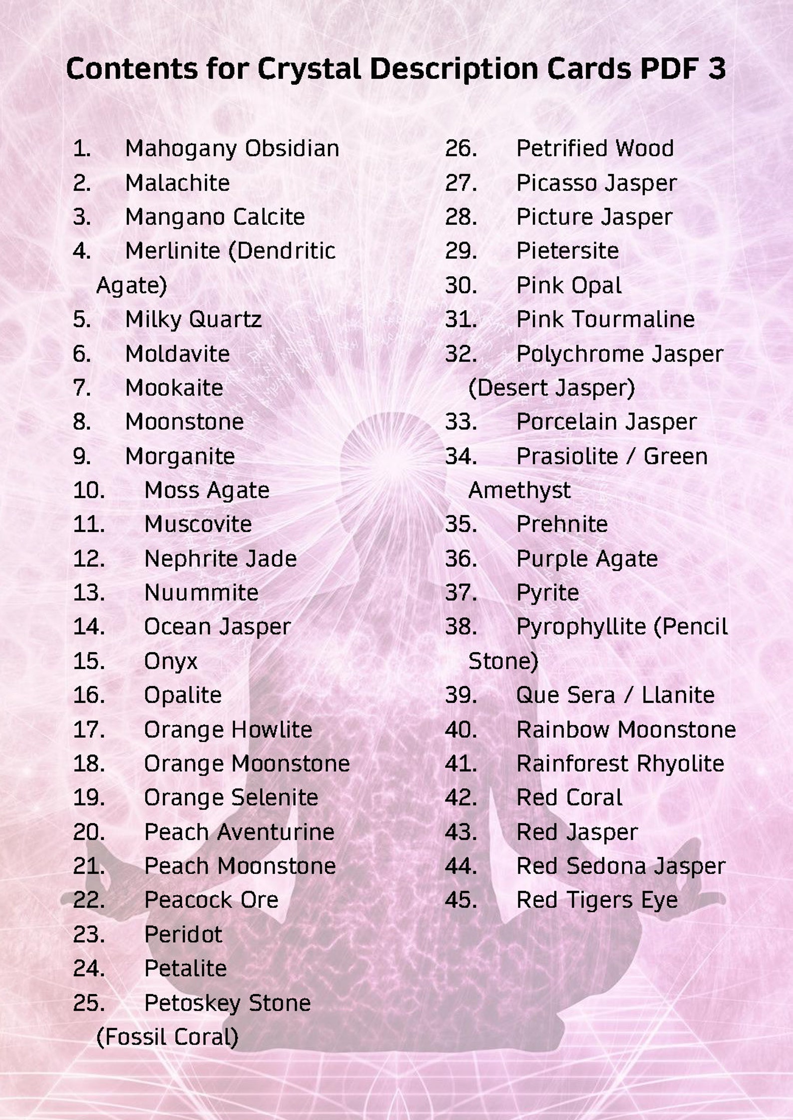 Crystal Description Cards for 182 Crystals on Printable Etsy