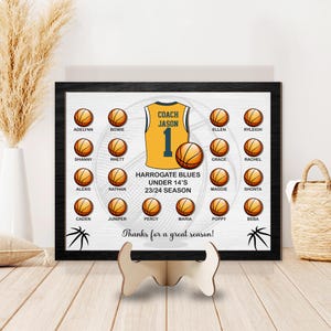 Personalized Basketball Coach Wooden Sign, Basketball Team Gift For Coach, Coach Appreciation Gift, End of Season/Year, Sport Lover Gift