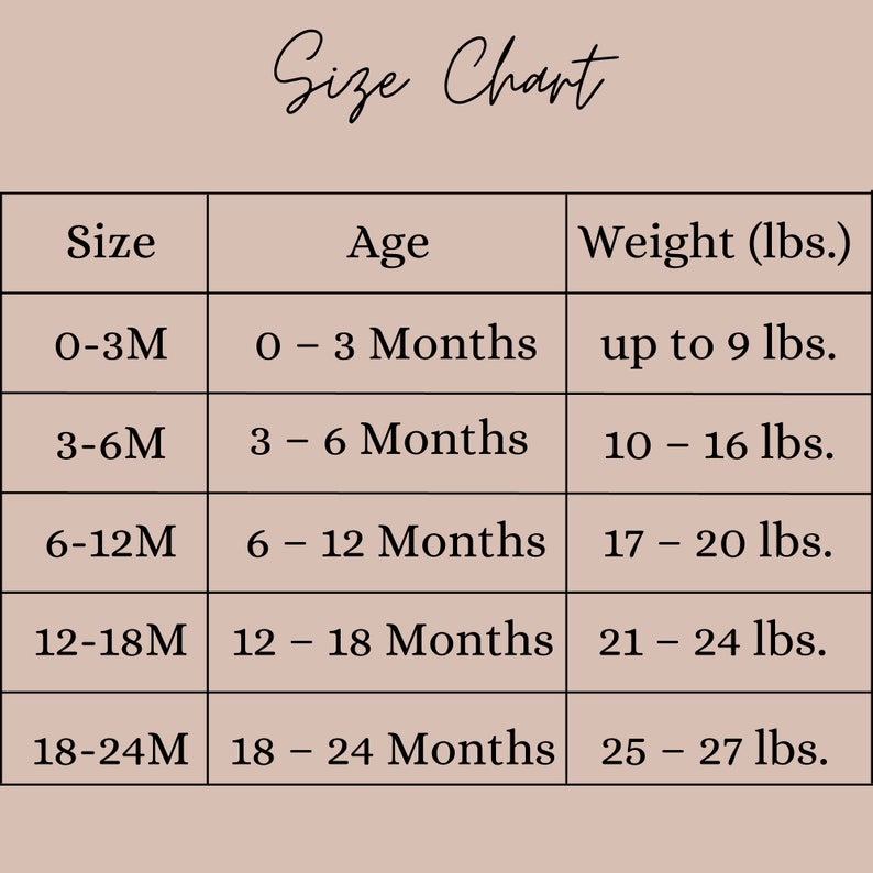 May include: Size chart for baby clothes, showing size in months, age in months, and weight in pounds.  The chart shows sizes from 0-3 months to 18-24 months.