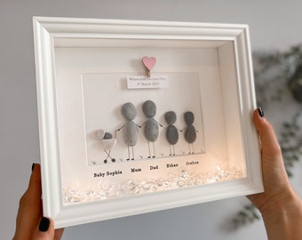Family personalised with pram new parents gift Personalised Pebble Art Frame picture rock art christening stone family keepsake unique stone