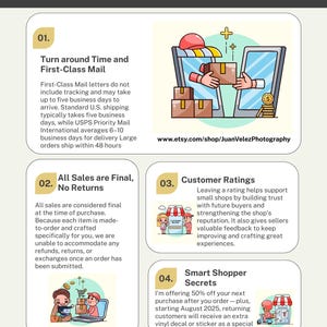 May include: An infographic titled "MY ETSY STORE 101" with four sections. Section 1 discusses turnaround time and first-class mail. Section 2 states all sales are final, no returns. Section 3 highlights customer ratings. Section 4 offers smart shopper secrets.