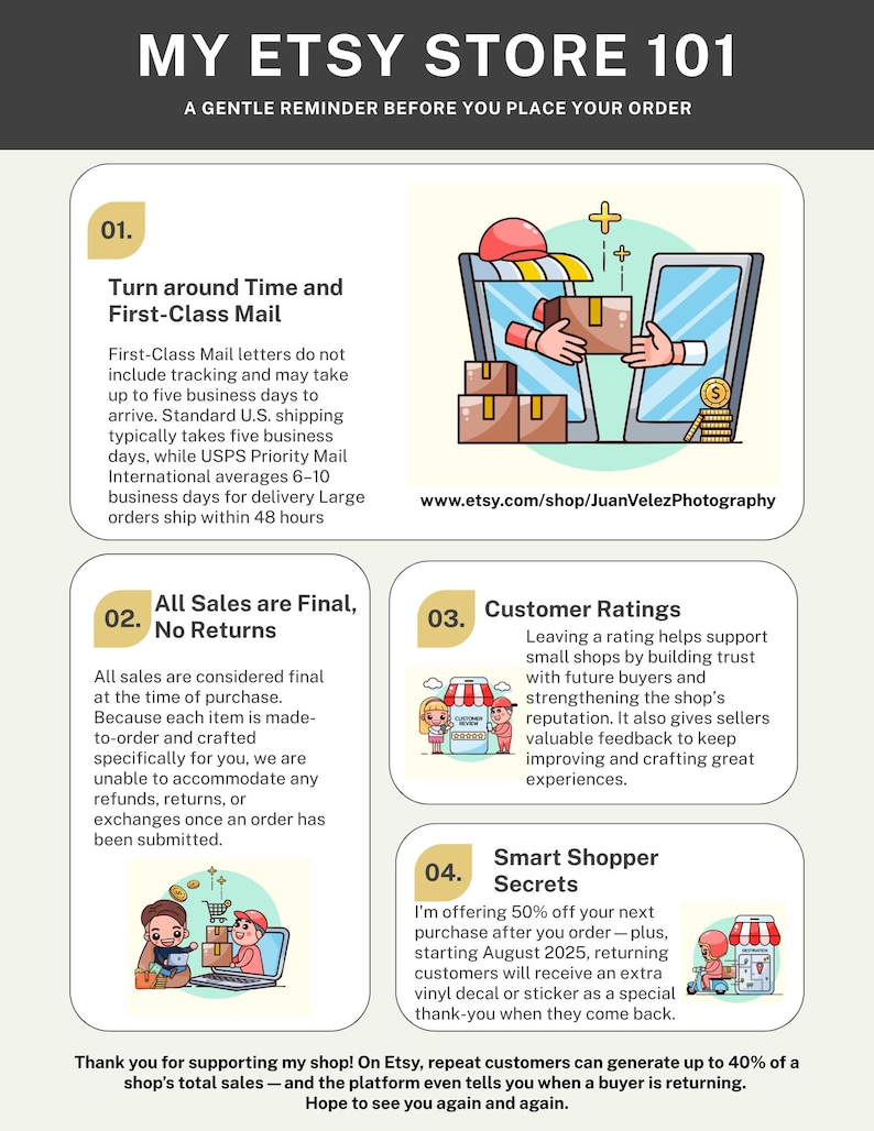 May include: An infographic titled "MY ETSY STORE 101" with four sections. Section 1 discusses turnaround time and first-class mail. Section 2 states all sales are final, no returns. Section 3 highlights customer ratings. Section 4 offers smart shopper secrets.