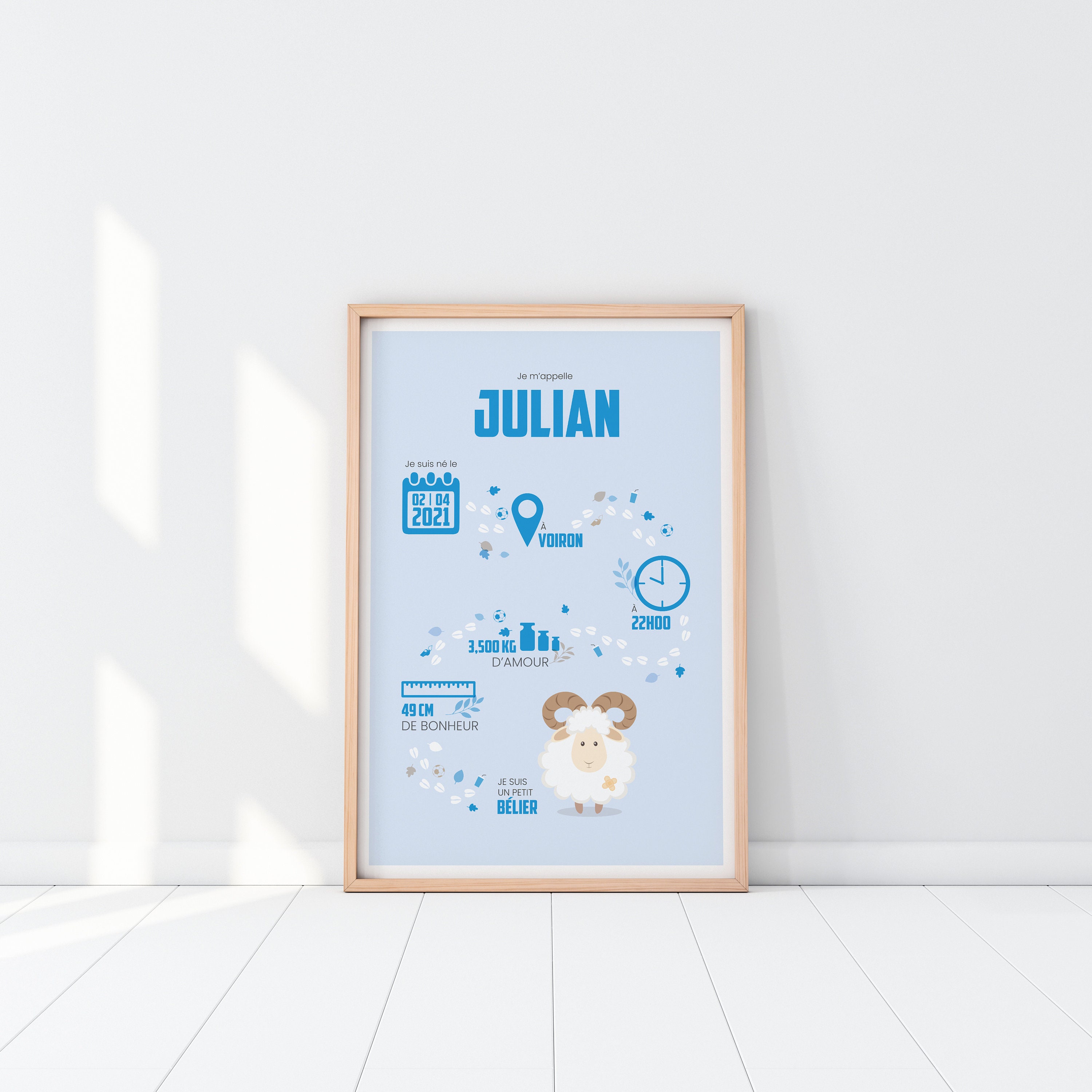 Affiche Naissance Personnalisée