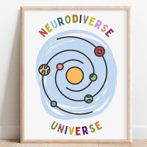 Neurodiverse universe Neurodiversity poster,inclusive decor,mental health support,Autism awareness decor therapist,Special Education Tool