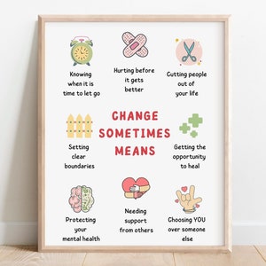 Anxiety Relief Poster Coping Skills Sign Therapy Office Decoration Counselor Psychologist Room Calm Down Corner Sign Zones of Regulation