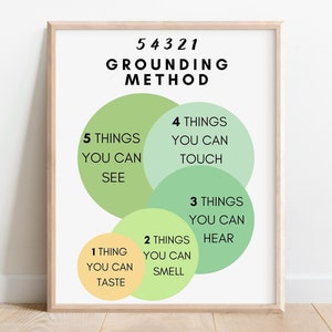 Grounding Technique Poster,Grounding Method,Therapy Office Decor,Zones of Regulation,Coping Skills Print,Mental Health Art,School Psych Room