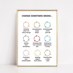 Change Therapy Office Digital Poster,Motivational Print,Mental Health Decor,Therapy Counseling Art, Counsellor Sign, Psychology Art,Wellness