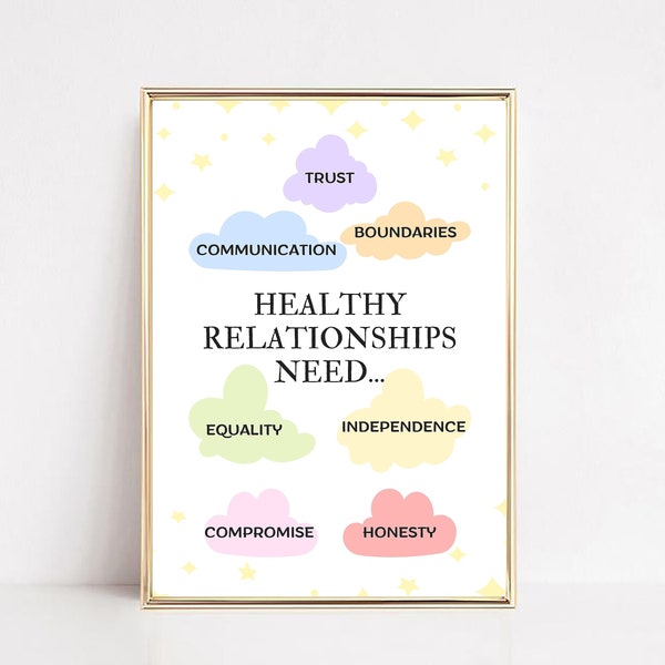 Healthy Relationships Digital Print, Mental Health Poster,Counselor Office Art,Therapist Gift,Psychologist Decor,Couples Therapy,Psychology