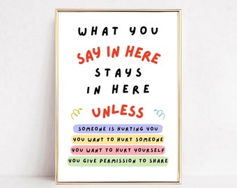Confidentiality Poster: Therapy Office Decor, Counselor Art (Digital Download)