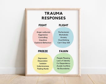 Trauma Responses Poster: Mental Health Art, Therapist Office Decor (Digital Download)