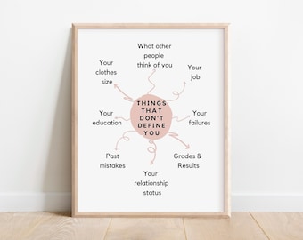 Dingen die je niet definiëren Afdrukken Therapie Kantoorinrichting Psycholoog Kamer Zelfhulp, kunst geestelijke gezondheid, zelfzorg, schoolbegeleider kunst aan de muur