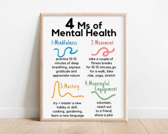 Mindfulnessposter: 4 Ms Mental Health, Therapy Art (digitale download)