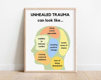 Trauma Therapy Office Decor: Watercolor Mental Health Art (Digital Download)