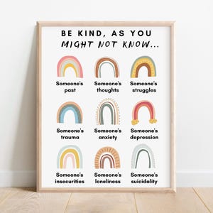 Be Kind Therapy Office Poster,Mental Health Classroom Decor,Empathy Print,School Counselor Room Tool,Counseling Art Educational Sign