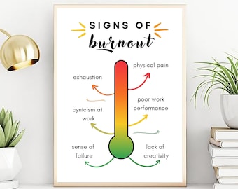 Signs of Burnout Poster: Mental Health Print (Digital Download)