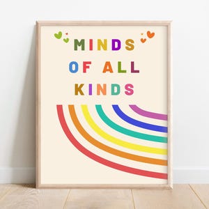 Neurodiversity Digital Poster,Minds of All Kinds Print,Brain Art,Office Decor for Therapists,Counselor Wall Sign,Adhd Art,Neurotypical,CBT