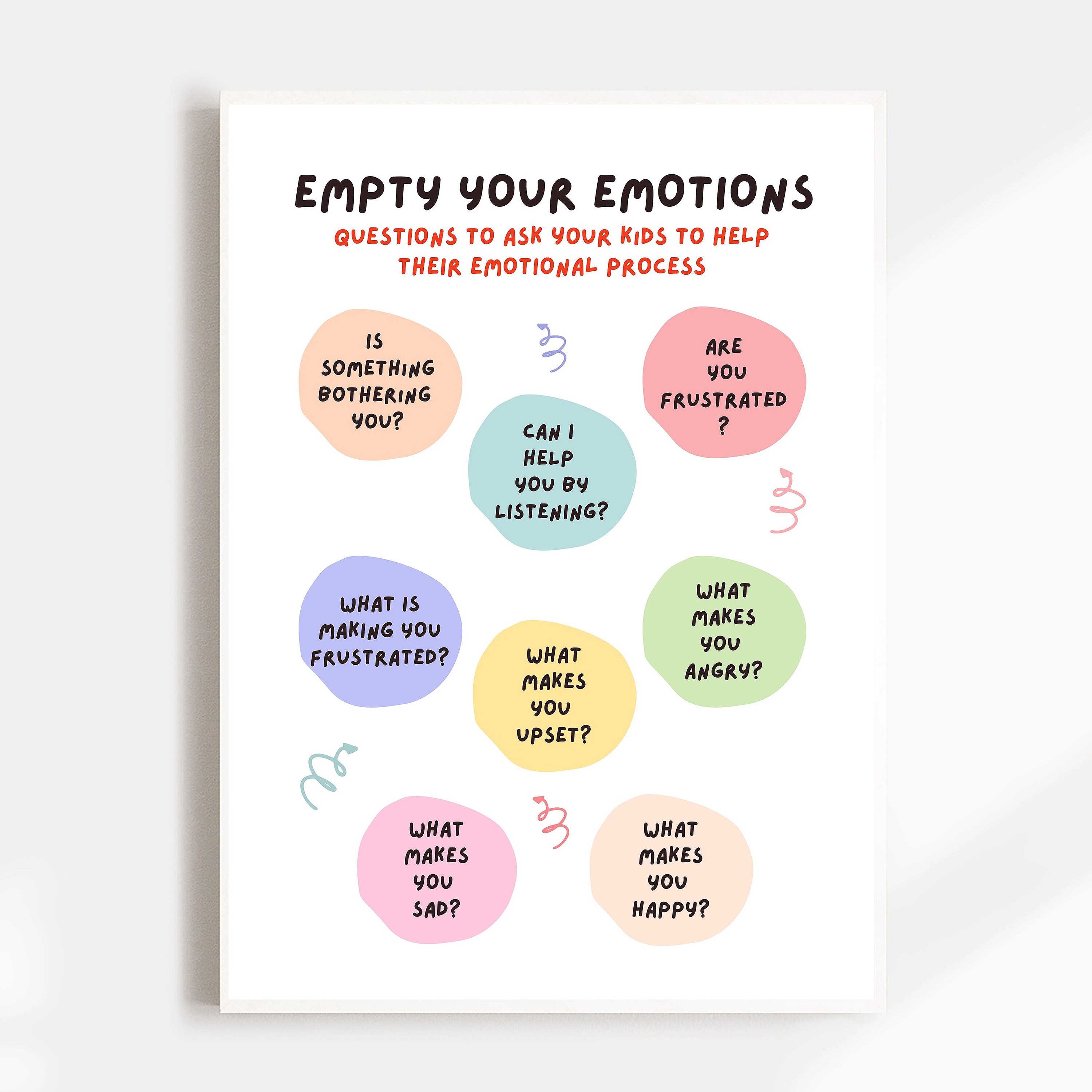 Emotions Chart Poster: Therapy Office Decor, Kids DBT (digital Download ...