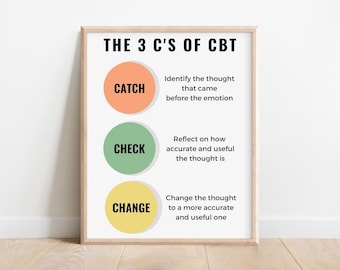 CBT Therapy Poster: Counselor Office Decor (Digital Download)
