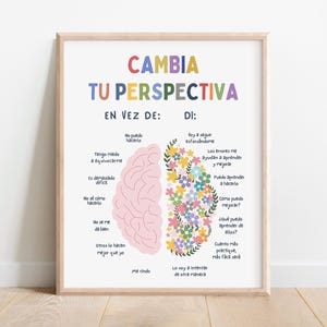 Spanish Growth Mindset Counselor Poster,Salud Mental Poster,Terapia Decoración de Oficina Oficina,Calming Down Corner,Counseling Decor