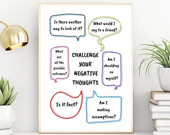 May include: A white poster with colorful speech bubbles containing questions to challenge negative thoughts. The text on the poster reads "Challenge Your Negative Thoughts".