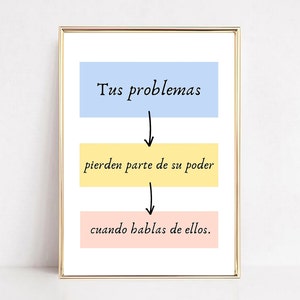 Talking Helps Spanish Therapy Poster,Salud Mental pósters,Therapist Office Decor,Mental Health Awareness,Mentalidad de crecimiento,Terapia