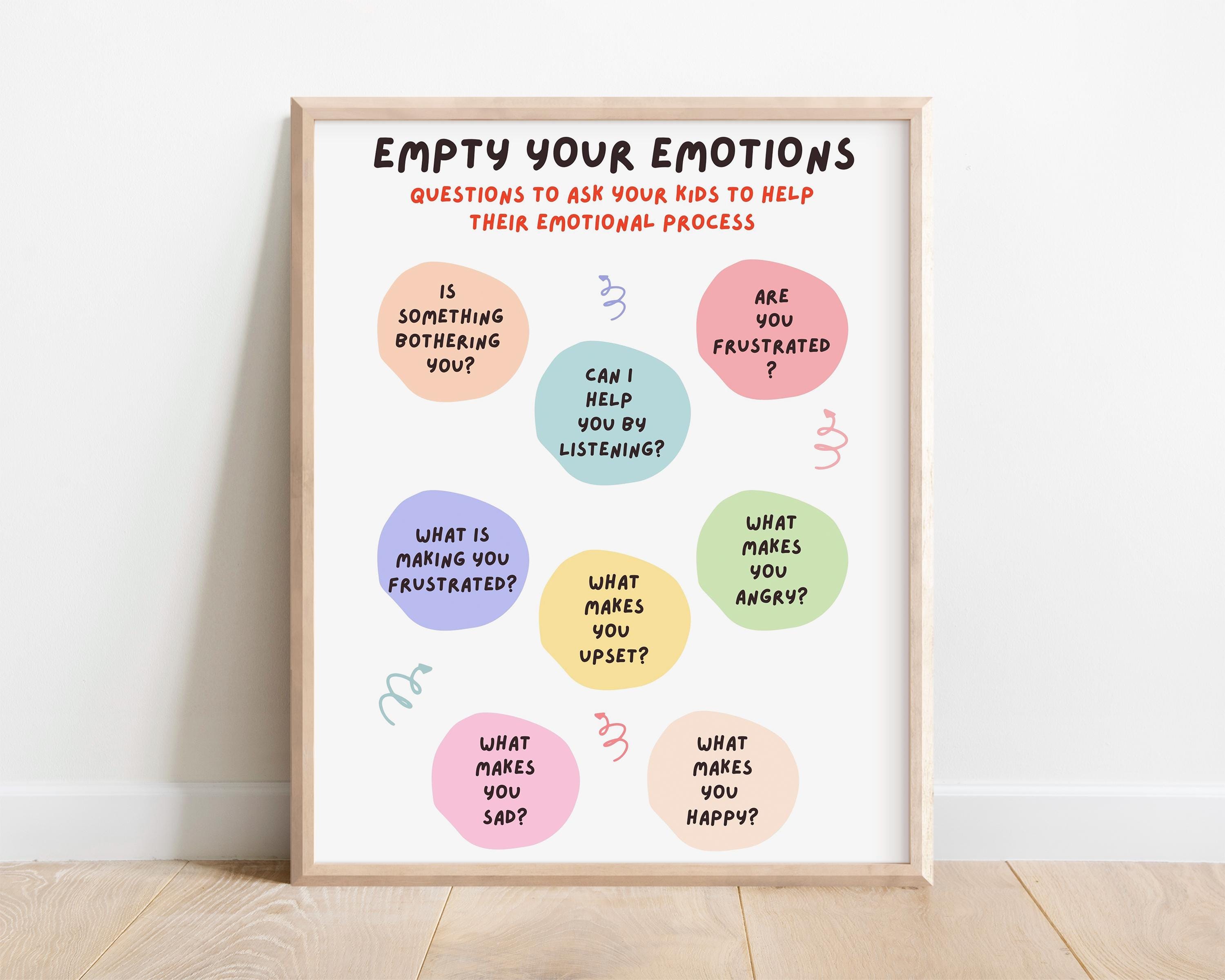 Emotions Chart Poster: Therapy Office Decor, Kids DBT (digital Download ...