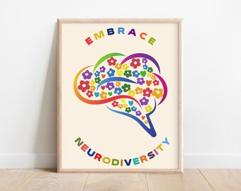 Embrace Neurodiversity Poster: Therapy Office Mental Health Art (Digital Download)