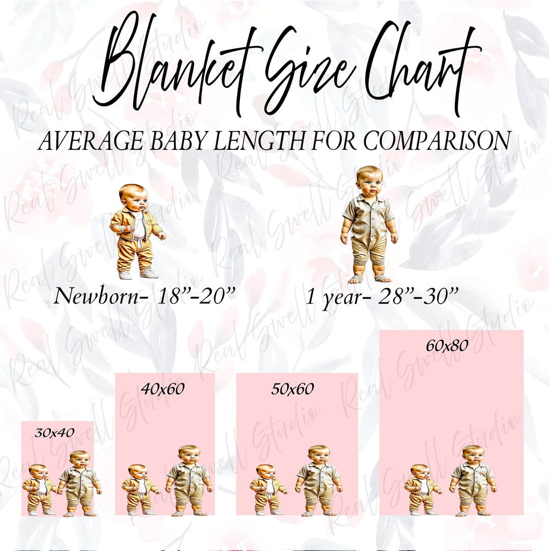Baby Blanket Size Chart Product and Size Info Velveteen Baby Blanket