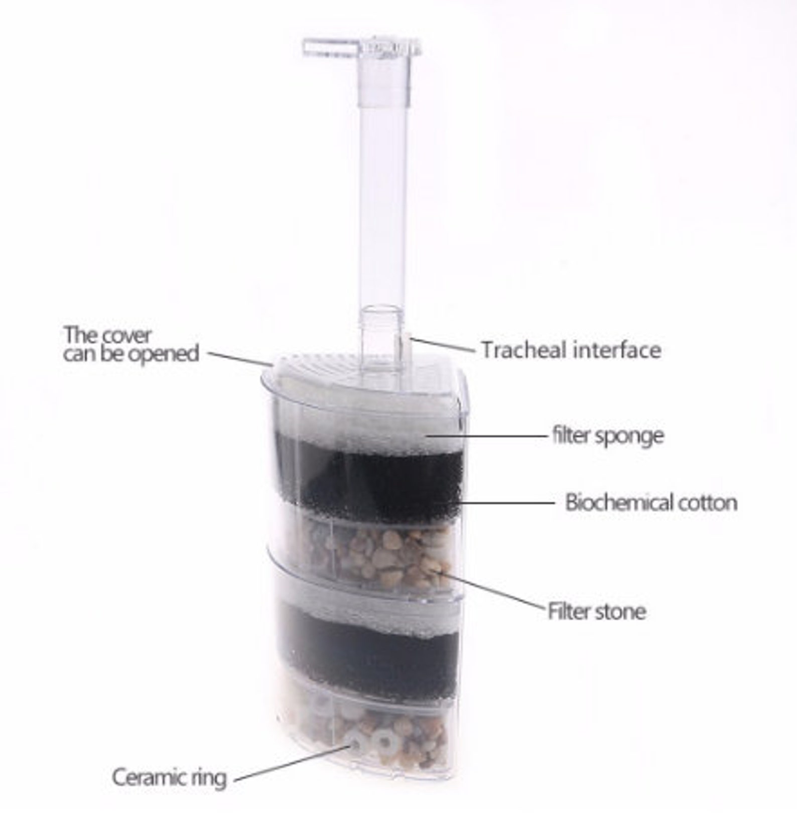 Aquarium corner filter for up to 40 gallon tanks. Etsy