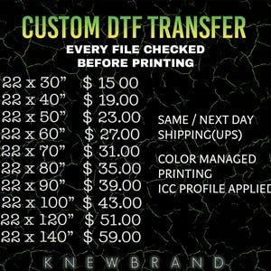 Custom DTF Gang Sheet: Press Ready Transfers