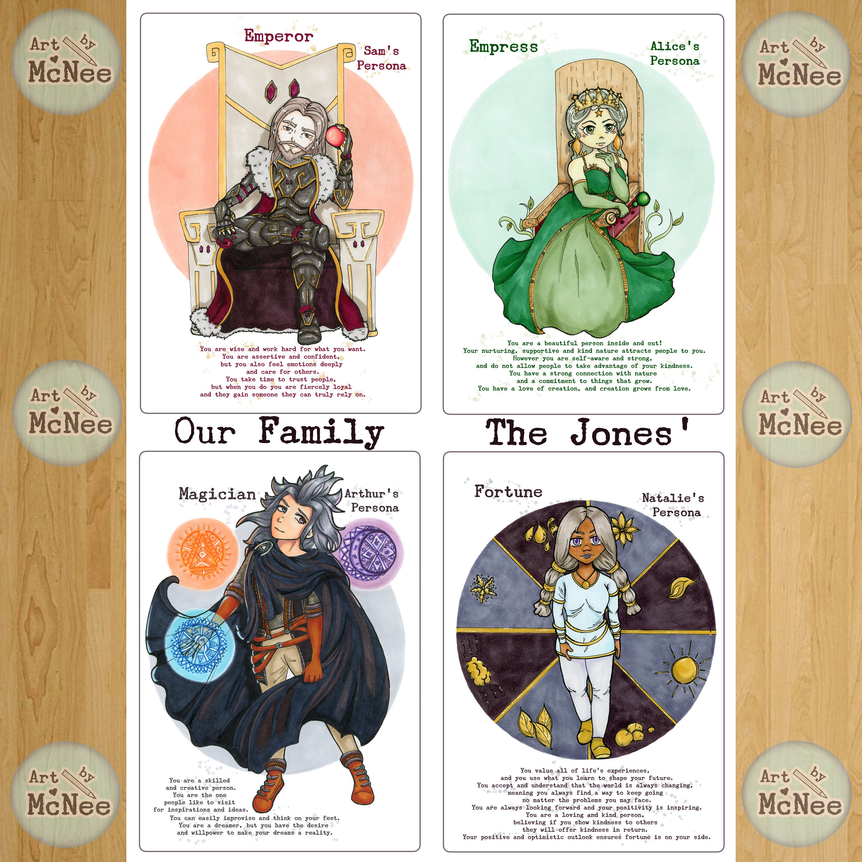 Family Print 26 names Custom Gift Tarot Card Personas Etsy