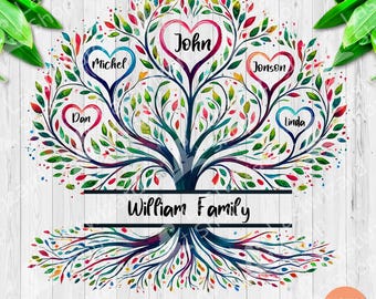 May include: A colorful watercolor family tree with the names John, Michel, Jonsen, Dan, and Linda in heart shapes. The tree trunk says "William Family".