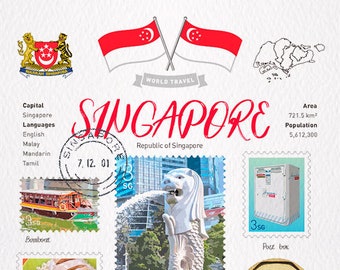 WT World Travel Singapore Postcard