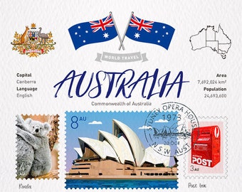 WT World Travel Australia Postcard