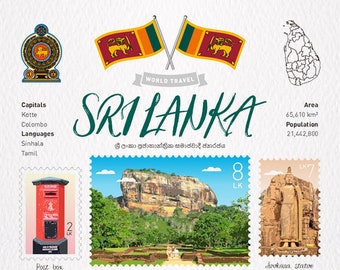 WT World Travel Sri Lanka Postcard