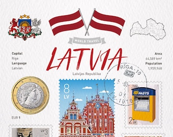 WT World Travel Latvia Postcard