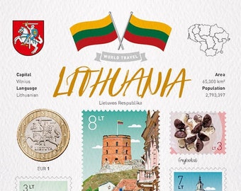 WT World Travel Lithuania Postcard