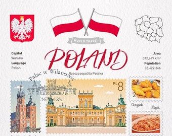 WT World Travel Poland Postcard