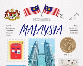 WT World Travel Malaysia Postcard