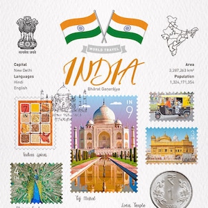 Carte postale WT World Travel India