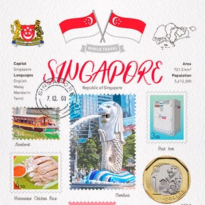 WT World Travel Singapore Postcard